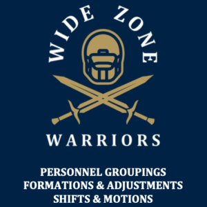 Personnel, Formations, Shifts, and Motions in the Wide Zone Warriors Offense